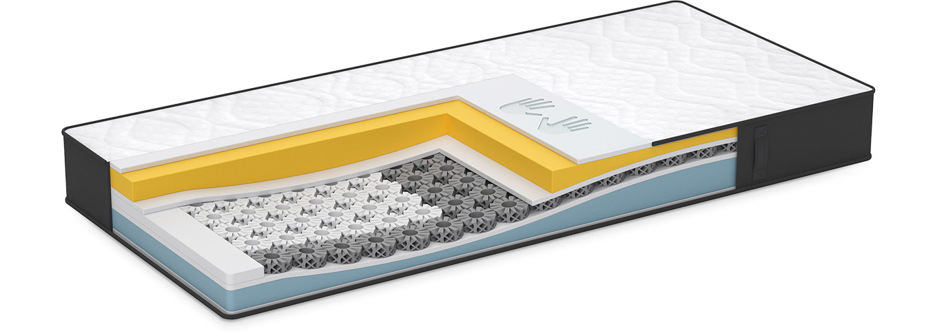 Saltea Dormeo iMemory S Plus